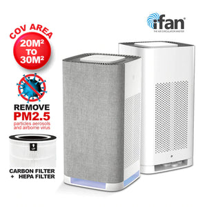 IFAN IF3266 USB AIR PURIFIER WITH HEPA FILTER (20 - 30M2)